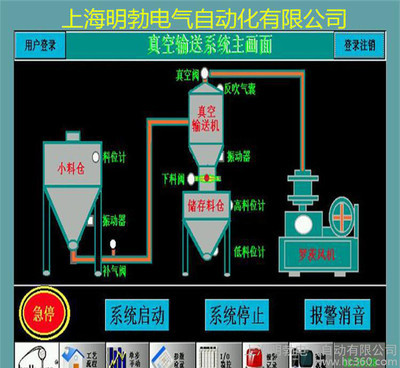 上海信息系统集成服务 特价系统集成解决方案的专业选择